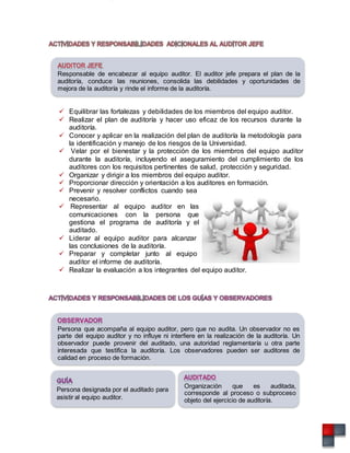 Responsable de encabezar al equipo auditor. El auditor jefe prepara el plan de la
auditoría, conduce las reuniones, consolida las debilidades y oportunidades de
mejora de la auditoría y rinde el informe de la auditoría.
 Equilibrar las fortalezas y debilidades de los miembros del equipo auditor.
 Realizar el plan de auditoría y hacer uso eficaz de los recursos durante la
auditoría.
 Conocer y aplicar en la realización del plan de auditoría la metodología para
la identificación y manejo de los riesgos de la Universidad.
 Velar por el bienestar y la protección de los miembros del equipo auditor
durante la auditoría, incluyendo el aseguramiento del cumplimiento de los
auditores con los requisitos pertinentes de salud, protección y seguridad.
 Organizar y dirigir a los miembros del equipo auditor.
 Proporcionar dirección y orientación a los auditores en formación.
 Prevenir y resolver conflictos cuando sea
necesario.
 Representar al equipo auditor en las
comunicaciones con la persona que
gestiona el programa de auditoría y el
auditado.
 Liderar al equipo auditor para alcanzar
las conclusiones de la auditoría.
 Preparar y completar junto al equipo
auditor el informe de auditoría.
 Realizar la evaluación a los integrantes del equipo auditor.
Persona que acompaña al equipo auditor, pero que no audita. Un observador no es
parte del equipo auditor y no influye ni interfiere en la realización de la auditoría. Un
observador puede provenir del auditado, una autoridad reglamentaría u otra parte
interesada que testifica la auditoría. Los observadores pueden ser auditores de
calidad en proceso de formación.
Persona designada por el auditado para
asistir al equipo auditor.
Organización que es auditada,
corresponde al proceso o subproceso
objeto del ejercicio de auditoría.
 