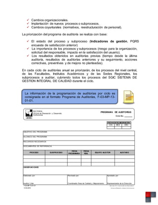  Cambios organizacionales.
 Implantación de nuevos procesos o subprocesos.
 Cambios coyunturales (normativos, reestructuración de personal).
La priorización del programa de auditoría se realiza con base:
 El estado del proceso y subproceso (Indicadores de gestión, PQRS
encuesta de satisfacción anterior)
 La importancia de los procesos y subprocesos (riesgo para la organización,
solicitud del responsable, impacto en la satisfacción del usuario).
 Los resultados obtenidos en auditorías previas (tiempo desde la última
auditoría, resultados de auditorías anteriores y su seguimiento, acciones
correctivas, preventivas y de mejora no planteadas).
En cada ciclo de auditorías anual se priorizarán, de los procesos del nivel central,
de las Facultades, Institutos Académicos y de las Sedes Regionales, los
subprocesos a auditar, cubriendo todos los procesos del SGIC SISTEMA DE
GESTION INTEGRAL DE CALIDAD durante el ciclo.
La información de la programación de auditorias por ciclo es
consignada en el formato Programa de Auditorías, F-03-MP-13-
01-01.
RECTORÍA
Of icina de Planeación y Desarrollo
Institucional
PROGRAMA DE AUDITORÍAS
Ciclo No.
FECHA DE ELABORACIÓN
DÍA MES AÑO
OBJETIVO DEL PROGRAMA
ALCANCE DEL PROGRAMA
RECURSOS NECESARIOS
DOCUMENTOS DE REFERENCIA
PROCESO SUBPROCESO
FECHA
PROGRAMADA
FECHA
REAL
EQUIPO AUDITOR AUDITADO
OBSERVACIONES
Elaborado por:
Auditor Líder
Revisado por:
Coordinador Área de Calidad y Mejoramiento
Aprobado por:
Representante de la Dirección
F-03-MP-13-01-01 Elab orad o Po r: A rea d e Calid ad y M ejo ramient o
V-03-2010 Of icina de Planeació n y Desarro llo Inst itucio nal
 