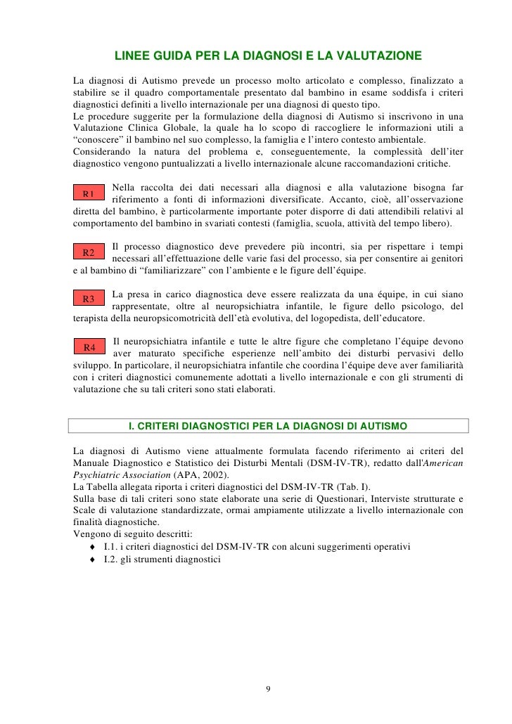 datazione di una persona con la sindrome di Aspergercollegare significa urbano