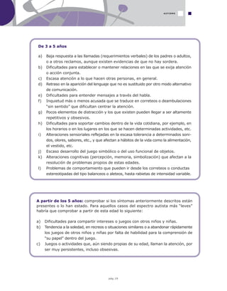 pág.19
De 3 a 5 años
a) Baja respuesta a las llamadas (requerimientos verbales) de los padres o adultos,
o a otros reclamos, aunque existen evidencias de que no hay sordera.
b) Dificultades para establecer o mantener relaciones en las que se exija atención
o acción conjunta.
c) Escasa atención a lo que hacen otras personas, en general.
d) Retraso en la aparición del lenguaje que no es sustituido por otro modo alternativo
de comunicación.
e) Dificultades para entender mensajes a través del habla.
f) Inquietud más o menos acusada que se traduce en correteos o deambulaciones
“sin sentido” que dificultan centrar la atención.
g) Pocos elementos de distracción y los que existen pueden llegar a ser altamente
repetitivos y obsesivos.
h) Dificultades para soportar cambios dentro de la vida cotidiana, por ejemplo, en
los horarios o en los lugares en los que se hacen determinadas actividades, etc.
i) Alteraciones sensoriales reflejadas en la escasa tolerancia a determinados soni-
dos, olores, sabores, etc., y que afectan a hábitos de la vida como la alimentación,
el vestido, etc.
j) Escaso desarrollo del juego simbólico o del uso funcional de objetos.
k) Alteraciones cognitivas (percepción, memoria, simbolización) que afectan a la
resolución de problemas propios de estas edades.
l) Problemas de comportamiento que pueden ir desde los correteos o conductas
estereotipadas del tipo balanceos o aleteos, hasta rabietas de intensidad variable.
AUTISMO
A partir de los 5 años: comprobar si los síntomas anteriormente descritos están
presentes o lo han estado. Para aquellos casos del espectro autista más “leves”
habría que comprobar a partir de esta edad lo siguiente:
a) Dificultades para compartir intereses o juegos con otros niños y niñas.
b) Tendencia a la soledad, en recreos o situaciones similares o a abandonar rápidamente
los juegos de otros niños y niñas por falta de habilidad para la comprensión de
“su papel” dentro del juego.
c) Juegos o actividades que, aún siendo propias de su edad, llaman la atención, por
ser muy persistentes, incluso obsesivas.
 