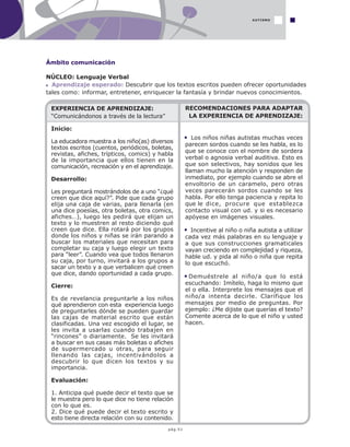 pág.51
AUTISMO
Ámbito comunicación
NÚCLEO: Lenguaje Verbal
Aprendizaje esperado: Descubrir que los textos escritos pueden ofrecer oportunidades
tales como: informar, entretener, enriquecer la fantasía y brindar nuevos conocimientos.
EXPERIENCIA DE APRENDIZAJE:
“Comunicándonos a través de la lectura”
Inicio:
La educadora muestra a los niño(as) diversos
textos escritos (cuentos, periódicos, boletas,
revistas, afiches, trípticos, comics) y habla
de la importancia que ellos tienen en la
comunicación, recreación y en el aprendizaje.
Desarrollo:
Les preguntará mostrándolos de a uno “¿qué
creen que dice aquí?”. Pide que cada grupo
elija una caja de varias, para llenarla (en
una dice poesías, otra boletas, otra comics,
afiches…), luego les pedirá que elijan un
texto y lo muestren al resto diciendo qué
creen que dice. Ella rotará por los grupos
donde los niños y niñas se irán parando a
buscar los materiales que necesitan para
completar su caja y luego elegir un texto
para “leer”. Cuando vea que todos llenaron
su caja, por turno, invitará a los grupos a
sacar un texto y a que verbalicen qué creen
que dice, dando oportunidad a cada grupo.
Cierre:
Es de revelancia preguntarle a los niños
qué aprendieron con esta experiencia luego
de preguntarles dónde se pueden guardar
las cajas de material escrito que están
clasificadas. Una vez escogido el lugar, se
les invita a usarlas cuando trabajen en
“rincones” o diariamente. Se les invitará
a buscar en sus casas más boletas o afiches
de supermercado u otras, para seguir
llenando las cajas, incentivándolos a
descubrir lo que dicen los textos y su
importancia.
Evaluación:
1. Anticipa qué puede decir el texto que se
le muestra pero lo que dice no tiene relación
con lo que es.
2. Dice qué puede decir el texto escrito y
esto tiene directa relación con su contenido.
RECOMENDACIONES PARA ADAPTAR
LA EXPERIENCIA DE APRENDIZAJE:
Los niños niñas autistas muchas veces
parecen sordos cuando se les habla, es lo
que se conoce con el nombre de sordera
verbal o agnosia verbal auditiva. Esto es
que son selectivos, hay sonidos que les
llaman mucho la atención y responden de
inmediato, por ejemplo cuando se abre el
envoltorio de un caramelo, pero otras
veces parecerán sordos cuando se les
habla. Por ello tenga paciencia y repita lo
que le dice, procure que establezca
contacto visual con ud. y si es necesario
apóyese en imágenes visuales.
Incentive al niño o niña autista a utilizar
cada vez más palabras en su lenguaje y
a que sus construcciones gramaticales
vayan creciendo en complejidad y riqueza,
hable ud. y pida al niño o niña que repita
lo que escuchó.
Demuéstrele al niño/a que lo está
escuchando: Imítelo, haga lo mismo que
el o ella. Interprete los mensajes que el
niño/a intenta decirle. Clarifique los
mensajes por medio de preguntas. Por
ejemplo: ¿Me dijiste que querías el texto?
Comente acerca de lo que el niño y usted
hacen.
 