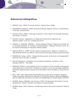 pág.55
Referencias bibliográficas
BOWLBY, John. (1969) “El vínculo afectivo”. Buenos Aires: Paidós.
CASTANEDO, Celedonio. (1999) “Deficiencia Mental, Aspectos Teóricos y tratamientos”,
4ª Edición, Editorial CCS.
DI VITA, Liliana. (2005) “Interrogar el Autismo”, hacer espacio del lenguaje” Ediciones
del Cifrado. 1ª Edición.
FIILIPEK, Paulina. “Diagnóstico y la Detección Precoz de los Trastornos del
Espectro Autista” (1/2). En: (entrada 03/12/07).
HARVAS, A., SANCHEZ, SANTOS L. Revista Pediatría Integral. Órgano de expresión de
la Sociedad Española de Pediatría Extrahospitalaria y Atención Primaria. Curso de
Formación Continuada en Psiquiatría Infantil, España.
LASA ZULUETA, A. (1998) “El niño autista. Actualizaciones”. Número 5- Volumen 5 p.
285 Ediciones Doyma, SL.1998 En: http://work.doyma.es/cgibin/wdbcgi.exe/doyma/mrevista
MANOSALVA, Sergio. (2002) “Integración Educacional de Alumnos con Discapacidad”.
Ediciones Tierra mía Ltda. 2ª Edición.
Manual Diagnóstico y Estadístico de los Trastornos Mentales, 4a Edición, Texto
Revisado (DSM IV – TR), 2002.
MORUECO, Maribel. La estimulación precoz en el autismo. Primer Simposio Internacional
sobre Detección e Intervención Temprana en Autismo. Centro de Psicología ALBORAN,
Asociación Española para el avance de la Psicología. Palma de Mallorca, Noviembre de
2001.
OEA - CIDI - SEP. (2003) Estas recomendaciones surgen de la “Fundación Integrar”.
Citado en atención educativo en niños de 0 a 6 años con autismo. Apoyos pedagógicos
para la integración de menores de 6 años con discapacidad a la ecuela regular. Colombia.
RIVIÈRE, Ángel y MARCOS, Juan (Comp.) (1997) “El tratamiento del Autismo. Nuevas
Perspectivas”. Madrid: Ministerio de Trabajo y Asuntos Sociales.
RIVIÈRE, Ángel. (2001) “Autismo, orientaciones para la intervención educativa”, Editorial
Trotta.
AUTISMO
 