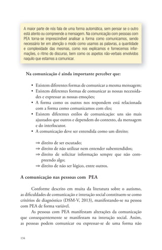 A maior parte de nós fala de uma forma automática, sem pensar se o outro 
está atento ou compreende a mensagem. Na comunicação com pessoas com 
PEA torna-se imprescindível analisar a forma como comunicamos, sendo 
necessário ter em atenção o modo como usamos as palavras, a quantidade 
e complexidade das mesmas, como nos explicamos e fornecemos infor-mações, 
134 
o ritmo do discurso, bem como os aspetos não-verbais envolvidos 
naquilo que estamos a comunicar. 
Na comunicação é ainda importante perceber que: 
• Existem diferentes formas de comunicar a mesma mensagem; 
• Existem diferentes formas de comunicar as nossas necessida-des 
e expressar as nossas emoções; 
• A forma como os outros nos respondem está relacionada 
com a forma como comunicamos com eles; 
• Existem diferentes estilos de comunicação: uns são mais 
ajustados que outros e dependem do contexto, da mensagem 
e do interlocutor. 
• A comunicação deve s er entendida como um direito; 
⇒ direito de ser escutado; 
⇒ direito de não utilizar nem entender subentendidos; 
⇒ direito de solicitar informação sempre que não com-preendo 
algo; 
⇒ direito de não ser lógico, entre outros. 
A comunicação nas pessoas com PEA 
Conforme descrito em muita da literatura sobre o autismo, 
as difi culdades de comunicação e interação social constituem-se como 
critérios de diagnóstico (DSM-V, 2013), manifestando-se na pessoa 
com PEA de forma variável. 
As pessoas com PEA manifestam alterações da comunicação 
que consequentemente se manifestam na interação social. Assim, 
as pessoas podem comunicar ou expressar-se de uma forma não 
 