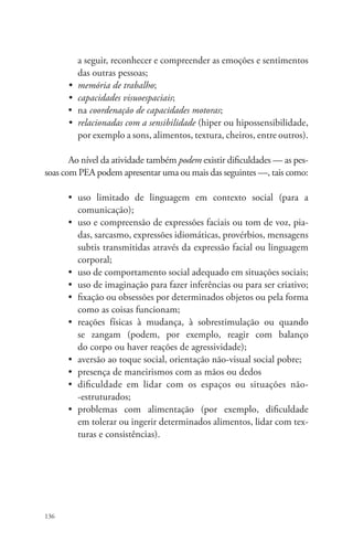 136 
a seguir, reconhecer e compreender as emoções e sentimentos 
das outras pessoas; 
• memória de trabalho; 
• capacidades visuoespaciais; 
• na coordenação de capacidades motoras; 
• relacionadas com a sensibilidade (hiper ou hipossensibilidade, 
por exemplo a sons, alimentos, textura, cheiros, entre outros). 
Ao nível da atividade também podem existir dificuldades — as pes-soas 
com PEA podem apresentar uma ou mais das seguintes —, tais como: 
• uso limitado de linguagem em contexto social (para a 
comunicação); 
• uso e compreensão de expressões faciais ou tom de voz, pia-das, 
sarcasmo, expressões idiomáticas, provérbios, mensagens 
subtis transmitidas através da expressão facial ou linguagem 
corporal; 
• uso de comportamento social adequado em situações sociais; 
• uso de imaginação para fazer inferências ou para ser criativo; 
• fixação ou obsessões por determinados objetos ou pela forma 
como as coisas funcionam; 
• reações físicas à mudança, à sobrestimulação ou quando 
se zangam (podem, por exemplo, reagir com balanço 
do corpo ou haver reações de agressividade); 
• aversão ao toque social, orientação não-visual social pobre; 
• presença de maneirismos com as mãos ou dedos 
• dificuldade em lidar com os espaços ou situações não- 
-estruturados; 
• problemas com alimentação (por exemplo, dificuldade 
em tolerar ou ingerir determinados alimentos, lidar com tex-turas 
e consistências). 
 