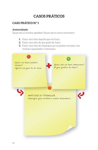 Caso PrátiCo n.º 1 
autoavaliação 
Quais são as minhas aptidões? Quais são os meus interesses? 
24 
Casos PrátiCos 
1. Fazer uma lista daquilo que sei fazer. 
2. Fazer uma lista do que gosto de fazer. 
3. Fazer uma lista de empregos que se podem encaixar nas 
minhas capacidades e interesses. 
Quais os teus pontos 
fortes? 
Aquilo em que tu és bom. 
Quais são os teus interesses? 
O que gostas de fazer? 
MERCADO DE TRABALHO 
Empregos que existem e estão disponíveis. 
 