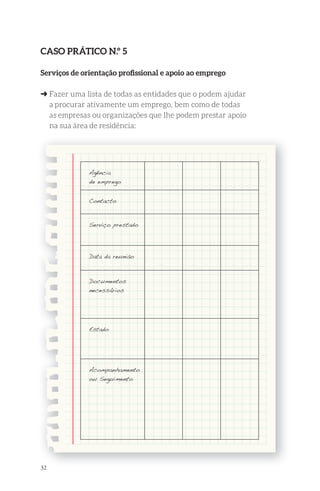 Caso PrátiCo n.º 5 
serviços de orientação profi ssional e apoio ao emprego 
➜ Fazer uma lista de todas as entidades que o podem ajudar 
32 
a procurar ativamente um emprego, bem como de todas 
as empresas ou organizações que lhe podem prestar apoio 
na sua área de residência: 
Agência 
de emprego 
Contacto 
Serviço prestado 
Data da reunião 
Documentos 
necessários 
Estado 
Acompanhamento 
ou Seguimento 
 