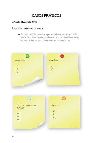 60 
Casos PrátiCos 
Caso PrátiCo n.º 8: 
as minhas opções de transporte 
➜ Escreva uma lista dos transportes existentes na área onde 
mora. As opções devem ser discutidas com a família ou tutor 
ou, até, outros elementos ou técnicos de referência. 
Autocarro: 
—> 
—> 
—> 
Comboio: 
—> 
—> 
—> 
Carro próprio ou de 
colegas: 
—> 
—> 
—> 
Outros: 
—> 
—> 
—> 
 
