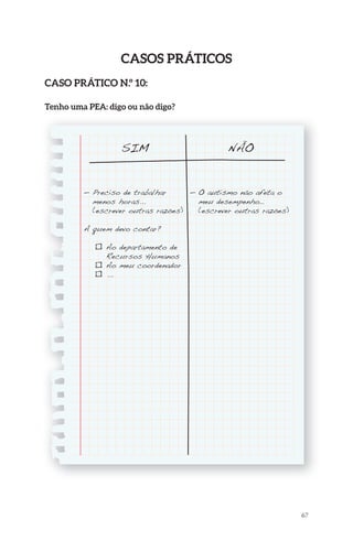 67 
Casos PrátiCos 
Caso PrátiCo n.º 10: 
tenho uma PEa: digo ou não digo? 
SIM 
— Preciso de trabalhar 
menos horas... 
(escrever outras razões) 
A quem devo contar? 
Ao departamento de 
Recursos Humanos 
Ao meu coordenador 
... 
NÃO 
— O autismo não afeta o 
meu desempenho… 
(escrever outras razões) 
 