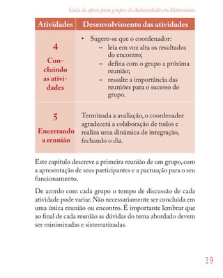 19
Guia de apoio para grupos de Autocuidado em Hanseníase
Atividades Desenvolvimento das atividades
4
Con-
cluindo
as ativi-
dades
• Sugere-se que o coordenador:
– leia em voz alta os resultados
do encontro;
– deﬁna com o grupo a próxima
reunião;
– ressalte a importância das
reuniões para o sucesso do
grupo.
5
Encerrando
a reunião
Terminada a avaliação, o coordenador
agradecerá a colaboração de todos e
realiza uma dinâmica de integração,
fechando o dia.
Este capítulo descreve a primeira reunião de um grupo,com
a apresentação de seus participantes e a pactuação para o seu
funcionamento.
De acordo com cada grupo o tempo de discussão de cada
atividade pode variar.Não necessariamente ser concluída em
uma única reunião ou encontro. É importante lembrar que
ao ﬁnal de cada reunião as dúvidas do tema abordado devem
ser minimizadas e sistematizadas.
 