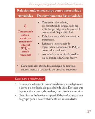 27
Guia de apoio para grupos de Autocuidado em Hanseníase
Relacionando o meu corpo com o autocuidado
Atividades Desenvolvimento das atividades
6
Conversando
sobre a
adesão e o
tratamento
integral
(PQT e
estado
reacional)
• Conversar sobre adesão,
problematizando situações do dia
a dia dos participantes do grupo. O
que motiva? O que diﬁculta?
• Relacionar autocuidado e adesão ao
tratamento.
• Reforçar a importância da
regularidade do tratamento PQT e
dos estados reacionais.
• Assumindo o autocuidado no dia a
dia da minha vida. Como fazer?
• Conclusão das atividades, avaliação da reunião,
encerramento e pactuação do próximo encontro.
Dicas para o coordenador
• Estimular a valorização do autocuidado e a sua relação com
o corpo e a melhoria da qualidade de vida. Destacar que
depende de cada um,da mudança de atitude na sua vida.
• Identiﬁcar as limitações e as possibilidades dos integrantes
do grupo para o desenvolvimento do autocuidado.
 