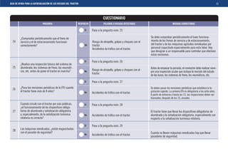 GUIA DE AYUDA PARA LA AUTOEVALUACIÓN DE LOS RIESGOS DEL TRACTOR                                                                                                                              13




                                                                                    CUESTIONARIO
                              PREGUNTA                        RESPUESTA             PELIGROS O RIESGOS DETECTADOS                              MEDIDAS CORRECTORAS

                                                                   Sí     Pase a la pregunta núm. 25

         ¿Comprueba periódicamente que el freno de                                                                       Se debe comprobar periódicamente el buen funciona-
  24     servicio y el de estacionamiento funcionan                       Riesgo de atropello, golpes y choques con el   miento de los frenos de servicio y de estacionamiento,
         correctamente?                                            No     tractor.                                       del tractor y de las máquinas agrícolas remolcadas por
                                                                          Accidentes de tráﬁco con el tractor.           personal capacitado especialmente para esta labor. Hay
                                                                                                                         que designar a un responsable para controlar que efectúen
                                                                                                                         estas revisiones.

                                                                   Sí     Pase a la pregunta núm. 26
         ¿Realiza una inspección básica del sistema de
  25     alumbrado, los sistemas de freno, los neumáti-                                                                  Antes de empezar la jornada, el conductor debe realizar siem-
         cos, etc. antes de poner el tractor en marcha?                   Riesgo de atropello, golpes y choques con el
                                                                   No                                                    pre una inspección ocular que incluya la revisión del estado
                                                                          tractor.
                                                                                                                         de las luces, los sistemas de freno, los neumáticos, etc.
                                                                   Sí     Pase a la pregunta núm. 27

  26     ¿Pasa las revisiones periódicas de la ITV cuando                                                                Se deben pasar las revisiones periódicas que establece la le-
         el tractor tiene más de 8 años?                           No     Accidentes de tráﬁco con el tractor.           gislación vigente. La primera ITV es obligatoria a los ocho años.
                                                                                                                         A partir de entonces y hasta los 15, las inspecciones deben ser
                                                                                                                         bianuales; después de los 15, anuales.
         Cuando circule con el tractor por vías públicas,          Sí     Pase a la pregunta núm. 28
         ¿el funcionamiento de los dispositivos obliga-
  27     torios de alumbrado y señalización obligatoria                                                                  El tractor tiene que llevar los dispositivos obligatorios de
         y, especialmente, de la señalización luminosa             No     Accidentes de tráﬁco con el tractor.           alumbrado y la señalización obligatoria, especialmente con
         rotatoria es correcto?                                                                                          respecto a la señalización luminosa rotatoria.

                                                                   Sí     Pase a la pregunta núm. 29
  28     Las máquinas remolcadas, ¿están enganchadas
         con el pasador de seguridad?                                                                                    Cuando se llevan máquinas remolcadas hay que llevar
                                                                   No     Accidentes de tráﬁco con el tractor.
                                                                                                                         pasadores de seguridad.
 