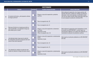 GUIA DE AYUDA PARA LA AUTOEVALUACIÓN DE LOS RIESGOS DEL TRACTOR                                                                                                                                       15




                                                                                   CUESTIONARIO
                              PREGUNTA                        RESPUESTA             PELIGROS O RIESGOS DETECTADOS                                MEDIDAS CORRECTORAS

                                                                                                                             Debe evaluarse la exposición a los riesgos químicos del
                                                                                                                             operador del tractor y adoptar las medidas de protección
                                                                   Sí
                                                                          Riesgos a causa de la exposición a productos       adecuadas. Como norma general, es preferible la protec-
         El conductor del tractor, ¿está expuesto a efectos               químicos.                                          ción con una cabina cerrada y ﬁltros adecuados antes que
  29
         de riesgos químicos?                                                                                                el uso de equipos de protección individual (EPI).

                                                                   No     Pase a la pregunta núm. 30

                                                                   Sí     Pase a la pregunta núm. 31
         Dado que el tractor es un equipo que emite un
  30     ruido considerable, ¿ha evaluado el riesgo que                   Riesgos a causa de la exposición a contaminan-     Debe evaluarse la exposición de los trabajadores al ruido,
         ello conlleva para su salud?                              No
                                                                          tes físicos.                                       de acuerdo con el RD 286/2006*, y actuar según sus
                                                                          Exposición al ruido.                               prescripciones. Mientras no se realice esta evaluación, se
                                                                          (Pase a la pregunta núm. 33)                       recomienda la utilización de protectores auditivos.

                                                                          Riesgos a causa de la exposición a contaminantes
                                                                   Sí     físicos.                                           Debe seguirse el protocolo establecido en el RD 286/2006*
         ¿Ha detectado algún riesgo para la salud de                                                                         del ruido.
  31     los trabajadores durante la evaluación del nivel                 Exposición al ruido.
         sonoro al que están expuestos?
                                                                   No     Pase a la pregunta núm. 33


                                                                   Sí     Pase a la pregunta núm. 33

  32     ¿Ha adoptado las medidas de protección ade-
         cuadas con relación al riesgo de trauma sonoro?                  Riesgos a causa de la exposición a contaminantes
                                                                   No     físicos.                                           Debe seguirse el protocolo establecido en el RD 286/2006*
                                                                          Exposición al ruido.                               del ruido.

                                                                                                                                                      * Ver en la página 19 el protocolo al que se reﬁere.
 