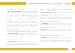 - 17 -
GUIA PARA MODELO DE AVALIAÇÃO DE DESEMPENHO
da entidade, atendendo ao padrão final de qualidade, sem desperdí-
cios de material e nos prazos pactuados.
2. Foco em Objetivos e Metas - Estabelece prioridades, organiza
as atividades e as executa adequadamente, de forma metódica
e no prazo previsto, para assegurar os objetivos. Define indica-
dores (prazos, informações, qualidade), objetivos e metas para
os processos em que atua e/ou que dependem de sua ação
gerencial, com o objetivo de alcançar os resultados esperados.
3. Capacidade Analítica - Faz apreciações minuciosas, com
discernimento e critério. Tem senso crítico e ponderação, reco-
nhecendo as variáveis envolvidas, as ameaças e aproveitando as
oportunidades que repercutem na efetividade do negócio. Elabora
soluções e toma decisões considerando as variáveis e os riscos
inerentes. Identifica causas de problemas existentes e potenciais
para ação preventiva.
4. Busca de Orientação - Busca orientação para solucionar
problemas/dúvidas do dia-a-dia diante de situações imprevistas.
5. Foco em Superação - Esforça-se sempre para superar os re-
sultados estabelecidos previamente, levando em consideração
recursos, prazos, custos e qualidade.
4.5. Visão Institucional
1. Interesse pela Instituição - Procura conhecer a estrutura e
funcionamento da entidade e os principais produtos e serviços por
ela oferecidos. Compreende seu papel nos processos da entidade
e tem uma visão global da dinâmica organizacional e das relações
entre os processos. Conhece os impactos de seu trabalho nas
atividades dos outros colegas/áreas.
2. Compromisso com Valores - Compromete-se com os valores
e princípios da entidade e com sua disseminação.
3. Visão dos Clientes - Identifica e compreende as necessida-
des dos clientes e suas expectativas com relação à qualidade dos
produtos e serviços da entidade. Busca alternativas para atender
participantes e outras partes interessadas, sempre observando as
leis, contratos e regulamentos pertinentes.
4. Articulação - Articula-se com a equipe e promove a melhoria
do relacionamento profissional com as outras áreas, buscando
parcerias internas e externas para solução de problemas e con-
secução dos objetivos da entidade.
5. Normas - Demonstra conhecimento das normas e procedimen-
tos da entidade e compreende a importância de seu cumprimento
e atua nesse sentido.
4.6. Características Comportamentais
1. Equilíbrio - Realiza seu trabalho de forma equilibrada e convive
bem com adversidades, pressões, imprevistos, obstáculos e
conflitos. Recebe bem críticas e as trata adequadamente, admitindo
erros sem “caçar culpados”, apresentando baixo índice de desculpas
ou pretextos.
 