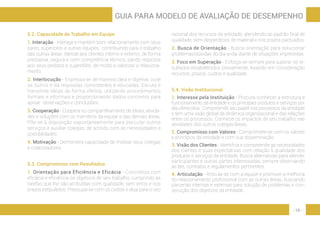 - 19 -
GUIA PARA MODELO DE AVALIAÇÃO DE DESEMPENHO
5.2. Capacidade de Trabalho em Equipe
1. Interação - Interage e mantém bom relacionamento com seus
pares, superiores e outras equipes, contribuindo para o trabalho
das outras áreas. Atende aos clientes interno e externo, de forma
prestativa, segura e com competência técnica, dando resposta
aos seus pedidos e sugestões, de modo a valorizar o relaciona-
mento.
2. Interlocução - Expressa-se de maneira clara e objetiva, ouve
os outros e dá respostas consistentes e educadas. Escuta e
transmite ideias de forma efetiva, utilizando procedimentos
formais e informais e proporcionando dados concretos para
apoiar observações e conclusões.
3. Cooperação - Coopera no compartilhamento de ideias, ativida-
des e soluções com os membros da equipe e das demais áreas.
Põe-se à disposição espontaneamente para executar outros
serviços e auxiliar colegas, de acordo com as necessidades e
possibilidades.
4. Motivação - Demonstra capacidade de motivar seus colegas
e colaboradores.
5.3. Compromisso com Resultados
1. Orientação para Eficiência e Eficácia - Concretiza com
eficácia e eficiência os objetivos de seu trabalho, cumprindo as
tarefas que lhe são atribuídas com qualidade, sem erros e nos
prazos estipulados. Preocupa-se com os custos e atua para o uso
racional dos recursos da entidade, atendendo ao padrão final de
qualidade, sem desperdícios de material e nos prazos pactuados.
2. Busca de Orientação - Busca orientação para solucionar
problemas/dúvidas do dia-a-dia diante de situações imprevistas.
3. Foco em Superação - Esforça-se sempre para superar os re-
sultados estabelecidos previamente, levando em consideração
recursos, prazos, custos e qualidade.
5.4. Visão Institucional
1. Interesse pela Instituição - Procura conhecer a estrutura e
funcionamento da entidade e os principais produtos e serviços por
ela oferecidos. Compreende seu papel nos processos da entidade
e tem uma visão global da dinâmica organizacional e das relações
entre os processos. Conhece os impactos de seu trabalho nas
atividades dos outros colegas/áreas.
2. Compromisso com Valores - Compromete-se com os valores
e princípios da entidade e com sua disseminação.
3. Visão dos Clientes - Identifica e compreende as necessidades
dos clientes e suas expectativas com relação à qualidade dos
produtos e serviços da entidade. Busca alternativas para atender
participantes e outras partes interessadas, sempre observando
as leis, contratos e regulamentos pertinentes.
4. Articulação - Articula-se com a equipe e promove a melhoria
do relacionamento profissional com as outras áreas, buscando
parcerias internas e externas para solução de problemas e con-
secução dos objetivos da entidade.
 