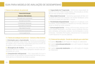- 22 -
GUIA PARA MODELO DE AVALIAÇÃO DE DESEMPENHO
7. Fatores de avaliação de potencial
Potencial de Evolução
(Gestores e Não Gestores)
Orientação para o Aprendizado
Abrangência de Análise
Compreensão Interpessoal
Capacidade de Progressão
Maturidade Emocional
Flexibilidade/Adaptabilidade
Comunicação Escrita
7.1. Fatores de avaliação de potencial – Gestores e Não Gestores
1. Orientação para o Aprendizado - Apresenta curiosidade e
interesse em aprender coisas novas, não necessariamente ligadas
ao trabalho atual. Demonstra capacidade para tirar proveito de
situações e oportunidades de aprendizado.
2. Abrangência de Análise - Traz pontos de vista diferentes,
mantendo abertura a novas ideias, agregando variáveis não con-
templadas por outros.
3. Compreensão Interpessoal – Tem capacidade de ouvir e
compreender as percepções e perspectivas dos demais, procu-
rando alinhar os interesses de ambas as partes.
4. Capacidade de Progressão - Demonstra capacidade de
assumir, no curto, médio e longo prazos, uma posição ou ativida-
des de maior amplitude e responsabilidade.
5. Maturidade Emocional – Apresenta capacidade de lidar com
situações de stress e/ou pressão e de receber feedbacks como
uma oportunidade para aprender e crescer.
6. Flexibilidade/Adaptabilidade - Adapta-se a mudanças, a ad-
versidades, a oportunidades e a desafios de mercado, desenvol-
vendo-se diante de novos cenários.
7. Comunicação Escrita – Redige, de forma clara, precisa e com
profundidade adequada e concisão, textos contendo informa-
ções coletadas, percepções, análises, recomendações e outros
conteúdos. Consolida informações, colocando foco no essencial
e sistematizando em poucas palavras.
7.2. Potencial de evolução - Escala de avaliação para cada fator
1. O gestor discorda da afirmação em relação ao colaborador.
2. O gestor concorda parcialmente com a afirmação em relação
ao colaborador.
3. O gestor concorda totalmente com a afirmação em relação
ao colaborador.
 