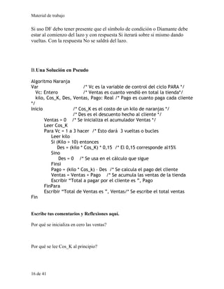 Material de trabajo
Si uso DF debo tener presente que el símbolo de condición o Diamante debe
estar al comienzo del lazo y con respuesta Si iterará sobre si mismo dando
vueltas. Con la respuesta No se saldrá del lazo.
B.Una Solución en Pseudo
Algoritmo Naranja
Var /* Vc es la variable de control del ciclo PARA */
Vc: Entero /* Ventas es cuanto vendió en total la tienda*/
kilo, Cos_K, Des, Ventas, Pago: Real /* Pago es cuanto paga cada cliente
*/
Inicio /* Cos_K es el costo de un kilo de naranjas */
/* Des es el descuento hecho al cliente */
Ventas = 0 /* Se inicializa el acumulador Ventas */
Leer Cos_K
Para Vc = 1 a 3 hacer /* Esto dará 3 vueltas o bucles
Leer kilo
Si (Kilo > 10) entonces
Des = (kilo * Cos_K) * 0,15 /* El 0,15 corresponde al15%
Sino
Des = 0 /* Se usa en el cálculo que sigue
Finsi
Pago = (kilo * Cos_k) – Des /* Se calcula el pago del cliente
Ventas = Ventas + Pago /* Se acumula las ventas de la tienda
Escribir “Total a pagar por el cliente es ”, Pago
FinPara
Escribir “Total de Ventas es ”, Ventas/* Se escribe el total ventas
Fin
Escribe tus comentarios y Reflexiones aquí.
Por qué se inicializa en cero las ventas?
Por qué se lee Cos_K al principio?
16 de 41
 
