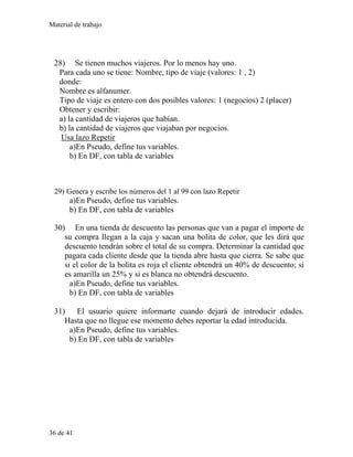 Material de trabajo
28) Se tienen muchos viajeros. Por lo menos hay uno.
Para cada uno se tiene: Nombre, tipo de viaje (valores: 1 , 2)
donde:
Nombre es alfanumer.
Tipo de viaje es entero con dos posibles valores: 1 (negocios) 2 (placer)
Obtener y escribir:
a) la cantidad de viajeros que habían.
b) la cantidad de viajeros que viajaban por negocios.
Usa lazo Repetir
a)En Pseudo, define tus variables.
b) En DF, con tabla de variables
29) Genera y escribe los números del 1 al 99 con lazo Repetir
a)En Pseudo, define tus variables.
b) En DF, con tabla de variables
30) En una tienda de descuento las personas que van a pagar el importe de
su compra llegan a la caja y sacan una bolita de color, que les dirá que
descuento tendrán sobre el total de su compra. Determinar la cantidad que
pagara cada cliente desde que la tienda abre hasta que cierra. Se sabe que
si el color de la bolita es roja el cliente obtendrá un 40% de descuento; si
es amarilla un 25% y si es blanca no obtendrá descuento.
a)En Pseudo, define tus variables.
b) En DF, con tabla de variables
31) El usuario quiere informarte cuando dejará de introducir edades.
Hasta que no llegue ese momento debes reportar la edad introducida.
a)En Pseudo, define tus variables.
b) En DF, con tabla de variables
36 de 41
 