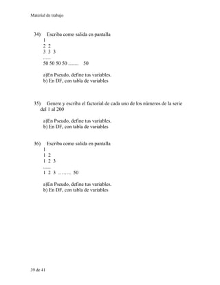 Material de trabajo
34) Escriba como salida en pantalla
1
2 2
3 3 3
......
50 50 50 50 ........ 50
a)En Pseudo, define tus variables.
b) En DF, con tabla de variables
35) Genere y escriba el factorial de cada uno de los números de la serie
del 1 al 200
a)En Pseudo, define tus variables.
b) En DF, con tabla de variables
36) Escriba como salida en pantalla
1
1 2
1 2 3
......
1 2 3 …….. 50
a)En Pseudo, define tus variables.
b) En DF, con tabla de variables
39 de 41
 