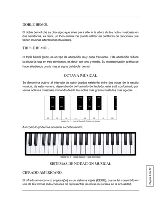 Guía básica de piano versión 2.0