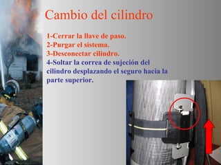 Cambio del cilindro
1-Cerrar la llave de paso.
2-Purgar el sistema.
3-Desconectar cilindro.
4-Soltar la correa de sujeción del
cilindro desplazando el seguro hacia la
parte superior.

 