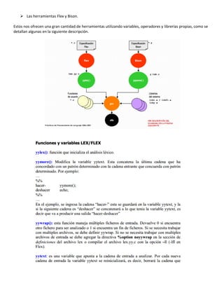 Tutorial Flex y Bison | PDF