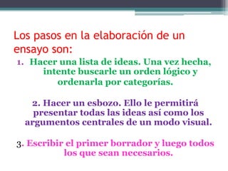 Los pasos en la elaboración de un
ensayo son:
1. Hacer una lista de ideas. Una vez hecha,
     intente buscarle un orden lógico y
        ordenarla por categorías.

   2. Hacer un esbozo. Ello le permitirá
    presentar todas las ideas así como los
  argumentos centrales de un modo visual.

3. Escribir el primer borrador y luego todos
           los que sean necesarios.
 