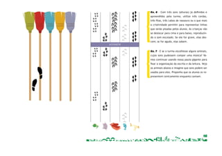 Ex. 6 – Com três sons (alturas) já defi nidos e 
apreendidos pela turma, utilize três cordas, 
três fi tas, três cabos de vassoura ou o que mais 
a criatividade permitir para representar linhas 
que serão pisadas pelos alunos. As crianças vão 
se deslocar para cima e para baixo, reproduzin-do 
o som escutado. Se ele for grave, elas des-cem; 
se for agudo, elas sobem. 
Ex. 7 – E se a turma escolhesse alguns animais, 
cujos sons pudessem compor uma música? Va-mos 
continuar usando nossa pauta gigante para 
fi xar a organização da escrita e da leitura. Veja 
os animais abaixo e imagine que sons podem ser 
usados para eles. Proponha que os alunos os re-presentem 
16 
cenicamente enquanto cantam. 
 