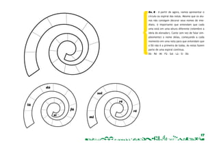 17 
mi 
sol 
ré 
ré 
dó 
lá 
fá 
si 
Ex. 8 – A partir de agora, vamos apresentar o 
círculo ou espiral das notas. Mesmo que os alu-nos 
não consigam decorar seus nomes de ime-diato, 
é importante que entendam que cada 
uma está em uma altura diferente (relembre a 
ideia do elevador). Cante (em vez de falar sim-plesmente) 
o nome delas, começando a cada 
momento em uma nota para que entendam que 
o Dó não é a primeira de todas. As notas fazem 
parte de uma espiral contínua. 
Dó – Ré – Mi – Fá – Sol – Lá – Si – Dó 
 