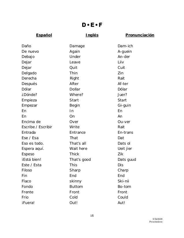 Cómo Se Escribe Caliente En Inglés