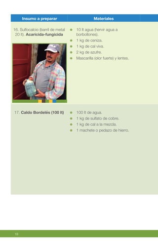 18
Insumo a preparar Materiales
16. Sulfocalcio (barril de metal
20 lt). Acaricida-fungicida
10 lt agua (hervir agua a
borbollones).
1 kg de ceniza.
1 kg de cal viva.
2 kg de azufre.
Mascarilla (olor fuerte) y lentes.
17. Caldo Bordelés (100 lt) 100 lt de agua.
1 kg de sulfato de cobre.
1 kg de cal a la mezcla.
1 machete o pedazo de hierro.
 