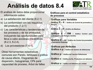 100
El análisis de datos debe proporcionar
información sobre:
a) La satisfacción del cliente (8.2.1)
b) La conformidad con los requisitos
del producto (7.2.1)
c) Las características y tendencias de
los procesos y de los productos,
incluyendo las oportunidades para
lleva a cabo acciones preventivas
(8.2.3, 8.2.4).
d) Los proveedores (7.4.1).
Análisis de datos 8.4
Gráficos para Variables
Gráfico X – R : Gráfico de Control de promedios y
Rangos
Gráfico X – R : Gráfico de Mediana
Gráfico X – RM : Gráfico Control para
individuales y de Rangos móviles
Gráfico X – s : Gráfico de Control de promedios
y Desviación Estándar
Gráficos por Atributos
Gráfico n p : Gráfico de número de defectuosa
Gráfico p : Gráfico de Fracción Defectuosa
Gráfico c : Gráfico de No. Productos con defectos
Gráfico u : Gráfico de Defectos por unidad
~
Otras herramientas estadísticas
comunes son Pareto, Ishikawa o gráfica
de causa efecto, Diagramas de
dispersión, histogramas, CPk para
capacidad de proceso, Árbol de fallas
Gráficos para el control estadístico
de procesos
 