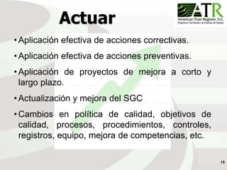 15
Actuar
• Aplicación efectiva de acciones correctivas.
• Aplicación efectiva de acciones preventivas.
• Aplicación de proyectos de mejora a corto y
largo plazo.
• Actualización y mejora del SGC
• Cambios en política de calidad, objetivos de
calidad, procesos, procedimientos, controles,
registros, equipo, mejora de competencias, etc.
 