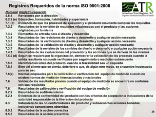 38
Registros Requeridos de la norma ISO 9001:2008
Numeral Registro requerido
5.6.1 Revisiones por la dirección
6.2.2 (e) Educación, formación, habilidades y experiencia
7.1 (d) Evidencia de que los procesos de ejecución y el producto resultante cumplen los requisitos
7.2.2 Resultados de la revisión de requisitos relacionados con el producto y las acciones
originadas por la misma
7.3.2 Elementos de entrada para el diseño y desarrollo
7.3.4 Resultados de las revisiones de diseño y desarrollo y cualquier acción necesaria
7.3.5 Resultados de la verificación de diseño y desarrollo y cualquier acción necesaria
7.3.6 Resultados de la validación de diseño y desarrollo y cualquier acción necesaria
7.3.7 Resultados de la revisión de los cambios de diseño y desarrollo y cualquier acción necesaria
7.4.1 Resultados de las evaluaciones del proveedor y las acciones que se deriven de las mismas
7.5.2 (d) Según se requiera por la organización, demostrar la validación de los procesos cuando la
salida resultante no pueda verificarse por seguimiento o medición subsecuente
7.5.3 Identificación única del producto, cuando la trazabilidad sea un requisito
7.5.4 Bien del cliente que se pierda, deteriore o que, de algún otro modo, se encuentre inadecuado
para su uso
7.6(a) Normas empleadas para la calibración o verificación del equipo de medición cuando no
existen normas de medición internacionales o nacionales
7.6 Validez de los resultados previos cuando el equipo de medición se encuentra no conforme
con sus requisitos
7.6 Resultados de calibración y verificación del equipo de medición
8.2.2 Resultados de auditoría interna
8.2.4 Evidencia de la conformidad del producto con los criterios de aceptación e indicaciones de la
autoridad responsable de la liberación del producto
8.3 Naturaleza de las no conformidades del producto y subsecuentes acciones tomadas,
incluyendo concesiones obtenidas
8.5.2 Resultados de la acción correctiva
8.5.3 Resultados de la acción preventiva
 