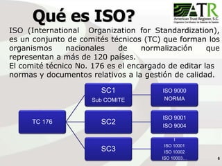 6
Qué es ISO?
ISO (International Organization for Standardization),
es un conjunto de comités técnicos (TC) que forman los
organismos nacionales de normalización que
representan a más de 120 países.
El comité técnico No. 176 es el encargado de editar las
normas y documentos relativos a la gestión de calidad.
TC 176
SC1
Sub COMITE
ISO 9000
NORMA
SC2
ISO 9001
ISO 9004
SC3
I
ISO 10001
ISO 10002
ISO 10003…
 
