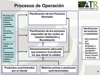 78
Planificación de los Procesos
Normales
Procesos de Operación
Productos suministrados
por el cliente
Planificación de los procesos
especiales de los cuales se
requiera Validación y
Revalidación
Materias primas o productos
semi-terminados
Almacenamiento adecuado
que preserve al producto
sin que afecte la calidad
Identificación
del producto
y trazabilidad
• Que producto
es?
• Esta
Aceptado o
rechazado o
pendiente?
• Identificación
única ( # serie
o # de lote)
Procesos de
soldadura,
tratamiento
térmico,
acabados,
entrenamien
to,
servicios,
preparación
de
alimentos,
etc.
Pueden ser
datos
personales,
ó
Información
confidencial
ó productos
sujetos a
servicio
 