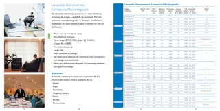 Lâmpadas Fluorescentes                                         Lâmpadas Fluorescentes Compactas Não-Integradas

     Compactas Não-Integradas                                       Código
                                                                    Comercial
                                                                                       Potência
                                                                                         (W)
                                                                                                   Base       Fluxo
                                                                                                            luminoso
                                                                                                                       Eﬁciência
                                                                                                                       luminosa
                                                                                                                                    Temperatura Índice de
                                                                                                                                      de cor
                                                                                                                                                              Vida Dimensões
                                                                                                                                                reprodução mediana em mm
                                                                                                                                                                                            Reator
                                                                                                                                                                                             Nº
                                                                                                               (lm)     (lm/W)         (K)     de cor (IRC) (horas) Ø Altura
     São lâmpadas eletrônicas que oferecem maior eﬁciência,
                                                                    MASTER PL-C 2P
     economia de energia e qualidade de iluminação. Por não
                                                                    PLC13W8272P             13    GX23-2      860         66           2.700       82       10.000 28,0 119,0                 3, 4
     possuírem reatores integrados às lâmpadas, possibilitam a
                                                                    PLC13W8402P             13    GX23-2      860         66           4.000       82       10.000 28,0 119,0                 3, 4
     reutilização do reator existente após o término da vida útil   PLC18W8272P             18    GX24D-2    1.200        67           2.700       82       10.000 28,0 152,0              7, 8, 9, 10

     da lâmpada.                                                    PLC18W8402P             18    GX24D-2    1.200        67           4.000       82       10.000 28,0 152,0              7, 8, 9, 10

                                                                    PLC26W8272P             26    GX24D-3    1.800        69           2.700       82       10.000 28,0 173,0                11, 12

                                                                    PLC26W8402P             26    GX24D-3    1.800        69           4.000       82       10.000 28,0 173,0                11, 12
     • Muito boa reprodução de cores.
                                                                    MASTER PL-C 4P
     • Alta eﬁciência luminosa.                                     PLC18W8274P             18    G24Q-2     1.200        67           3.000       82       10.000 28,0 144,0
                                                                                                                                                                                  7, 8, 74, 80, 84, 110, 111
     • Cores Super 827 (2.700K), Super 83 (3.000K)                  PLC18W8404P             18    G24Q-2     1.200        67           4.000       82       10.000 28,0 144,0

       e Super 84 (4.000K).                                         PLC26W8274P             26    G24Q-3     1.800        69           3.000       82       10.000 28,0 165,0
                                                                                                                                                                                 11, 12, 75, 81, 85, 112, 115
                                                                    PLC26W/8404P            26    G24Q-3     1.800        69           4.000       82       10.000 28,0 165,0
     • Formatos compactos.
                                                                    MASTER PL-S 4P
     • Longa vida.
                                                                    PL-S/4P 9W/827          9       2G7       600         75           2.700       82       10.000 28,0 152,0
                                                                                                                                                                                             1, 2
     • Baixo consumo de energia.                                    PL-S/4P 9W/840          9       2G7       600         75           4.000       82       10.000 28,0 152,0
     • São ideais para utilização em luminárias mais compactas e    PL-S/4P 11W/827         11      2G7       900         82           2.700       82       10.000 28,0 220,0
                                                                                                                                                                                              2
       com design mais soﬁsticado.                                  PL-S/4P 11W/840         11      2G7       900         82           4.000       82       10.000 28,0 220,0

                                                                    PL-S 2P Pro
     • Ideais para substituírem lâmpadas ﬂuorescentes tubulares
                                                                    PLS9W8272P              9       G23       600         67           2.700       82       10.000 28,0 167,0
       com ganho em design.                                         PLS9W8402P              9       G23       600         67           4.000       82       10.000 28,0 167,0
                                                                                                                                                                                            1, 2


                                                                    PLS11W8272P             11      G23       900         82           2.700       82       10.000 28,0 236,0
                                                                                                                                                                                             2
     Aplicações                                                     PLS11W8402P             11      G23       900         82           4.000       82       10.000 28,0 236,0

                                                                    PLS13W8272P             13     GX23       900         69           2.700       82       10.000 28,0 190,0
     Iluminação comercial ou locais que necessitem de alta                                                                                                                                  3, 4
                                                                    PLS13W8402P             13     GX23       900         69           4.000       82       10.000 28,0 190,0
     eﬁciência do sistema aliada a qualidade de luz:
                                                                    MASTER PL-T 4P
     • Hotéis.                                                      PL-T/4P32W/827NG        32    GX24Q-3    2.400        75           2.700       82       10.000 41,0 138,7
                                                                                                                                                                                    76, 82, 86, 113, 116
     • Lojas.                                                       PL-T/4P32W/840NG        32    GX24Q-3    2.400        75           4.000       82       10.000 41,0 138,7

     • Escritórios.                                                 PL-T/4P42W/827NG        42    GX24Q-4    3.200        76           2.700       82       10.000 41,0 160,7
                                                                                                                                                                                    77, 83, 87, 114, 117
                                                                    PL-T/4P42W/840NG        42    GX24Q-4    3.200        76           4.000       82       10.000 41,0 160,7
     • Shopping Centers.
                                                                    MASTER PL-L 4P
     • Teatro.
                                                                    PL-L/4P 36W/827         36     2G11      2.900        80           2.700       82       10.000 38,0 417,0
                                                                                                                                                                                        70, 98, 100
     • Escolas.                                                     PL-L/4P 36W/840         36     2G11      2.900        80           4.000       82       10.000 38,0 417,0

     • Restaurantes.                                                PL-L/4P 55W830HF        55     2G11      4.800        87           3.000       82       10.000 38,0 542,0
                                                                                                                                                                                        71, 99, 101
                                                                    PL-L/4P 55W840HF        55     2G11      4.800        87           4.000       82       10.000 38,0 542,0

27     12                          30                                                  32                                      13                                           33
 