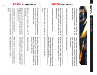 Bujías de encendido
              Características                                         Ventajas
              Tecnología de encendido de vanguardia que         Genera una chispa más prolongada y potente y el
              se caracteriza por su diseño único de dos         acceso óptimo a la mezcla aire/ combustible para
PLATINUM 2




              electrodos de masa.                               lograr una combustión eficaz y el comportamiento
                                                                óptimo del motor.
              Contiene más platino puro que la competencia.     Vida útil más duradera.
              Electrodo central de platino puro, exclusivo de   Aceleración más suave, mayor rendimiento del
              Bosch, fundido mediante calor dentro de un        combustible, máxima potencia del motor.
              aislante extendido.
              La calibración viene ajustada de fábrica.         Fácil de instalar - no necesita ningún ajuste, ya que
                                                                con su avanzada tecnología cubre calibraciones de
                                                                electrodos de 0.7mm hasta 1.6 mm
              Dos electrodos de masa con aleación de            Mayor performance del automóvil.
              Ytrium.
              Tecnología de encendido de vanguardia que         Genera una chispa más prolongada y potente
              se caracteriza por su diseño único con            y acceso óptimo a la mezcla aire/ combustible
PLATINUM +4




              cuatro electrodos de masa.                        para lograr una combustión más eficaz y la
                                                                potencia máxima del motor.
              Contiene más platino puro que la                  Vida útil más duradera.
              competencia.
              Electrodo central de platino puro, exclusivo      Aceleración más suave, mayor rendimiento
              de Bosch, fundido mediante calor dentro de        del combustible, máxima potencia del motor.
              un aislante extendido.
              La calibración viene ajustada de fábrica.         Fácil de instalar - no necesita ningún ajuste.
              Cuatro electrodos de masa con aleación de         Mayor performance del automóvil.
              Ytrium.
      2
 