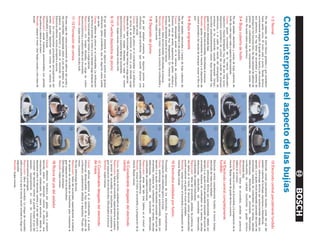 Cómo interpretar el aspecto de las bujías
1-2 Normal                                                        13 Electrodo central parcialmente fundido
Pie del aislador, de color blanco grisáseo o gris amarillento     Electrodo central parcialmente fundido; punta del pie del
hasta pardo corzo. El motor está a punto. Grado térmico           aislador cubierta de burbujas, esponjosa y reblandecida.
correctamente elegido. El ajuste de la mezcla y del encendido     Causa: sobrecarga térmica por autoencendido debido, por
son perfectos, no hay fallos de encendido y sistema de            ejemplo, a un ajuste inicial demasiado avanzado del punto de
arranque en frío funciona bien. No hay residuos de aditivos de    encendido, residuos de combustión en la cámara, válvulas
plomo del combustible ni de componentes del aceite del            defectuosas, distribuidor de encendido deteriorado,
motor. No existe sobre carga térmica.                             combustible de calidad insuficiente y grado térmico
                                                                  demasiado bajo.
3-4 Bujía cubierta de hollín.                                     Repercusión: fallos de encendido, pérdida de potencia
                                                                  (daños en el motor).
Pie del aislador, electrodos y cuerpo de bujía cubiertos de       Remedio: revisar el motor, el encendido y la preparación de la
hollín de color negro mate y aspecto aterciopelado.               mezcla. Bujías nuevas de grado térmico correcto.
Causa: ajuste incorrecto de la mezcla (carburador,
inyección): mezcla demasiado rica, filtro de aire muy sucio;      14 Electrodo central completamente
dispositivo automático de control del caudal de arranque          fundido.
defectuoso, o el cable de mando del estrangulador de
arranque se ha mantenido sacado demasiado tiempo;                 Electrodo central completamente fundido; al mismo tiempo,
recorridos predominantemente cortos; bujía demasiado fría,        electrodo de masa muy dañado.
grado térmico demasiado bajo.                                     Causa: sobrecarga térmica por autoencendido, debido por
Repercusión: fallos del encendido, dificultades al arrancar.      ejemplo a un ajuste inicial demasiado avanzado del punto de
Remedio: ajustar correctamente la mezcla y el dispositivo de      encendido, residuos de combustión en la cámara, válvulas
control automático del caudal de arranque; revisar el filtro de   defectuosas, distribuidor de encendido deteriorado,
aire.                                                             combustible de calidad insuficiente.
                                                                  Repercusión: fallos del encendido, pérdida de potencia, tal
5-6 Bujía engrasada                                               vez daños en el motor. El electrodo central sobrecalentado
                                                                  puede ocasionar una grieta en el pie del aislador.
Pie del aislador, electrodos y cuerpo de bujía cubiertos de       Remedio: revisar el motor, el encendido y la preparación de la
hollín aceitoso brillante o de carbonilla.                        mezcla. Bujías nuevas.
Causa: demasiado aceite en la cámara de combustión.
Excesivo nivel de aceite; segmentos de pistón, cilindros y        15 Electrodos soldados por fusión.
guías de válvula muy desgastados. En motores de dos
tiempos, demasiado aceite en la mezcla.                           Porosidad esponjosa de los electrodos. Eventualmente,
Repercusión: fallos del encendido, dificultades al arrancar.      incrustación de materiales ajenos a la bujía.
Remedio: repasar el motor; mezcla correcta de combustible y       Causa: sobrecarga térmica por autoencendido, debido por
aceite; bujías nuevas.                                            ejemplo a un ajuste inicial demasiado avanzado del punto de
                                                                  encendido, residuos de combustión en la cámara, válvulas
7-8 Depósito de plomo                                             defectuosas, distribuidor de encendido deteriorado,
                                                                  combustible de calidad insuficiente.
El pie del aislador presenta en algunos puntos una                Repercusión: antes del fallo total (daños en el motor) se
vitrificación pardo-amarillenta, que puede alcanzar una           produce pérdida de potencia.
coloración verde.                                                 Remedio: revisar el motor, el encendido y la preparación de la
Causa: aditivos de plomo en el combustible. La vitrificación      mezcla. Bujías nuevas.
se forma al ser sometido el motor a una elevada carga
después de haber funcionado largo tiempo a carga parcial.         16 Considerable desgaste del electrodo
Repercusión: con cargas elevadas, la capa se vuelve               central
electroconductora y ocasiona fallos de encendido.
Remedio: bujías nuevas. Limpiarlas resulta inútil.                Causa: las bujías no se han cambiado en el intervalo previsto.
                                                                  Repercusión: fallos del encendido, especialmente al acelerar.
9-10 Fuertes depósitos de plomo                                   La tensión de encendido es insuficiente para compensar la
                                                                  gran separación de los electrodos. Dificultades al arrancar.
El pie del aislador presenta en algunos puntos una gruesa         Remedio: bujías nuevas.
vitrificación pardo amarillenta, que en algunos casos puede
ser verde.                                                        17 Considerable desgaste del electrodo
Causa: aditivos de plomo en el combustible. La vitrificación      de masa
se forma al someter el motor a una elevada carga después de
haber funcionado largo tiempo a carga parcial.                    Causa: aditivos agresivos en el combustible y el aceite.
Repercusión: con cargas elevadas, la carga se vuelve              Influencias desfavorables al flujo dentro de la cámara de
electroconductora y ocasiona fallos del encendido.                combustión, posiblemente debidas a depósitos. Picado del
Remedio: bujías nuevas. Limpiarlas resulta inútil.                motor.
                                                                  No hay sobrecarga térmica.
11-12 Formación de ceniza                                         Repercusión: fallos del encendido, especialmente al acelerar
                                                                  (la tensión de encendido es insuficiente para compensar la
Gruesa capa de ceniza proveniente de aditivos del aceite y        gran separación de los electrodos).
del combustible, depositada sobre el pie del aislador, en el      Dificultades de arranque.
espacio de ventilación y sobre el electrodo de masa.              Remedio: bujías nuevas.
Estructura deforme, incluso semejante a escoria.
Causa: los componentes procedentes principalmente del             18 Rotura del pie del aislador
aceite, pueden depositar esta ceniza en la cámara de
combustión y sobre la bujía.                                      Causa: deterioro mecánico por golpe, caída o presión
Repercusión: puede ocasionar autoencendido con pérdida            ejercida sobre el electrodo central al efectuar una
de potencia y daños en el motor.                                  manipulación inadecuada. En casos extremos, debido a
Remedio: reparar el motor. Usar bujías nuevas y otra clase de     depósitos entre el electrodo central y el pie del aislador y a
aceite.                                                           corrosión del electrodo central, se puede romper el pie del
                                                                  aislador, especialmente en caso de funcionamiento
                                                                  excesivamente prolongado.
                                                                  Repercusión: fallos del encendido. La chispa de encendido
                                                                  salta a puntos a los que la mezcla recién entrada no llega con
                                                                  seguridad.
                                                                  Remedio: bujías nuevas.
 