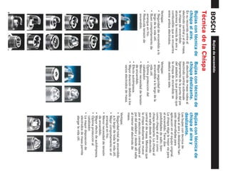 Bujías de encendido
Técnica de la Chispa
Bujías con técnica de             Bujías con técnica de              Bujías con técnica de
chispa al aire.                   chispa deslizante.                 chispa al aire y
En su recorrido entre el          El electrodo de masa rodea al      deslizante.
electrodo central y el de masa,   electrodo central sobresale        Las bujías con técnica de
la chispa de encendido            ligeramente de la punta del pie    chispa al aire y deslizante han
atraviesa la mezcla de aire y     del aislador, lo que permite que   sido desarrolladas para
combustible que se encuentra      la chispa de encendido se          aplicación en el equipo original.
entre ambos electrodos.           deslice sobre éste.                La chispa elige la mejor vía para
                                                                     el encendido. Tiene dos
Ventajas:                         Ventajas:                          posibilidades de salto; bien
• Seguridad de encendido a lo     • Mayor seguridad de               como chispa al aire o como
  largo de la vida útil.            encendido a lo largo de la       chispa deslizante. La chispa al
• Buen comportamiento de            vida útil.                       aire salta desde el electrodo
  arranque en frío.               • Óptima protección del            central al de masa. Mientras que
• Reducida tensión de               catalizador.                     la chispa deslizante se mueve
  encendido.                      • Menor necesidad de tensión       por el electrodo central hasta el
                                    de encendido.                    pie del aislador y desde allí salta
                                  • Efecto autolimpieza.             al interior del electrodo de
                                  • Mayor duración debido a los      masa.
                                    varios electrodos de masa.
                                                                     Ventajas:
                                                                     • Seguridad total de encendido
                                                                       a lo largo de toda la vida útil.
                                                                     • Mejor comportamiento en el
                                                                       arranque en frío.
                                                                     • Menor necesidad de tensión
                                                                       de encendido.
                                                                     • Mayor efecto de autolimpieza.
                                                                     • Óptima protección al
                                                                       catalizador.
                                                                     • La mayor disposición de
                                                                       electrodos de masa permite
                                                                       alargar la vida útil.
 4
 