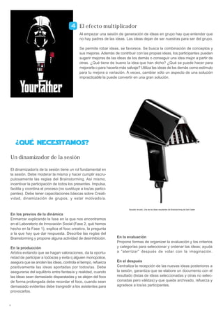 El efecto multiplicador
                                                Al empezar una sesión de generación de ideas en grupo hay que entender que
                                                no hay padres de las ideas. Las ideas dejan de ser nuestras para ser del grupo.

                                                Se permite robar ideas, se favorece. Se busca la combinación de conceptos y
                                                sus mejoras. Además de contribuir con las propias ideas, los participantes pueden
                                                sugerir mejoras de las ideas de los demás o conseguir una idea mejor a partir de
                                                otras. ¿Qué tiene de bueno la idea que han dicho? ¿Qué se puede hacer para
                                                mejorarla o para hacerla más salvaje? Utiliza las ideas de los demás como estímulo
                                                para tu mejora o variación. A veces, cambiar sólo un aspecto de una solución
                                                impracticable la puede convertir en una gran solución.




    Un dinamizador de la sesión

    El dinamizador/a de la sesión tiene un rol fundamental en
    la sesión. Debe moderar la misma y hacer cumplir escru-
    pulosamente las reglas del Brainstorming. Así mismo,
    incentivar la participación de todos los presentes. Impulsa,
    facilita y coordina el proceso (no sustituye a los/as partici-
    pantes). Debe tener capacitaciones básicas sobre Creati-
    vidad, dinamización de grupos, y estar motivado/a.

                                                                              Secador de pelo. Una de las ideas resultantes del Brainstorming de Dark Vader

    En los previos de la dinámica
    Enmarcar explicando la fase en la que nos encontramos
    en el Laboratorio de Innovación Social (Fase 2, qué hemos
    hecho en la Fase 1), explica el foco creativo, la pregunta
    a la que hay que dar respuesta. Describe las reglas del
    Brainstorming y propone alguna actividad de desinhibición.         En la evaluación
                                                                       Propone formas de organizar la evaluación y los criterios
    En la producción                                                   y categorías para seleccionar y ordenar las ideas; ayuda
    Arbitra evitando que se hagan valoraciones, da la oportu-          a “aterrizar” después de volar con la imaginación.
    nidad de participar a todos/as y evita q alguien monopolice,
    asegura que se anoten las ideas, controla el tiempo, refuerza      En el después
    positivamente las ideas aportadas por todos/as. Debe               Centraliza la recepción de las nuevas ideas posteriores a
    asegurarse del equilibrio entre fantasía y realidad, cuando        la sesión, garantiza que se elabore un documento con el
    las ideas sean demasiado disparatadas y se alejen del foco         resultado (listas de ideas seleccionadas y otras no selec-
    de forma prolongada debe recordar el foco, cuando sean             cionadas pero válidas) y que quede archivado, refuerza y
    demasiado evidentes debe trangredir a los asistentes para          agradece a los/as participantes.
    provocarlos.


3
 