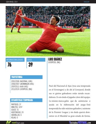 Pasó del Nacional al Ajax (tras una temporada
en el Groningen) y de ahí al Liverpool, donde
sus re gistros goleadores están siendo escan-
dalosos. Es sin duda el jugador clave del equipo.
Lo mismo marca goles que da asistencias o
ayuda en la elaboración del juego. Está
temporada ha sido máximo goleador y asistente
de la Premier League y sin duda querrá dem-
ostrar en el Mundial su gran estado de forma.
LUIS SUÁREZ
LIVERPOOL (ING)
INTERNACIONALIDADES
76
GOLES
39
ESTADÍSTICAS TEMPORADA
PARTIDOS: 37
MINUTOS: 3247
GOLES: 31
ASISTENCIAS: 24
AMARILLAS: 6
ROJAS: 0
TRAYECTORIA
2005/2006: NACIONAL (URU)
2006/2007: GRONNINGEN (HOL)
2007/2011: AJAX (HOL)
2011/2014: LIVERPOOL (ING)
GUÍA BRASIL 2014 URUGUAY
 