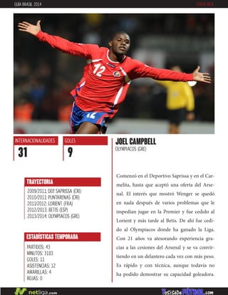 Comenzó en el Deportivo Saprissa y en el Car-
melita, hasta que aceptó una oferta del Arse-
nal. El interés que mostró Wenger se quedó
en nada después de varios problemas que le
impedían jugar en la Premier y fue cedido al
Lorient y más tarde al Betis. De ahí fue cedi-
do al Olympiacos donde ha ganado la Liga.
Con 21 años va atesorando experiencia gra-
cias a las cesiones del Arsenal y se va convir-
tiendo en un delantero cada vez con más peso.
Es rápido y con técnica, aunque todavía no
ha podido demostrar su capacidad goleadora.
JOEL CAMPBELL
OLYMPIACOS (GRE)
INTERNACIONALIDADES
31
GOLES
9
ESTADÍSTICAS TEMPORADA
PARTIDOS: 43
MINUTOS: 3183
GOLES: 11
ASISTENCIAS: 12
AMARILLAS: 4
ROJAS: 0
TRAYECTORIA
2009/2011: DEP. SAPRISSA (CRI)
2010/2011: PUNTARENAS (CRI)
2011/2012: LORIENT (FRA)
2012/2013: BETIS (ESP)
2013/2014: OLYMPIACOS (GRE)
GUÍA BRASIL 2014 COSTA RICA
 