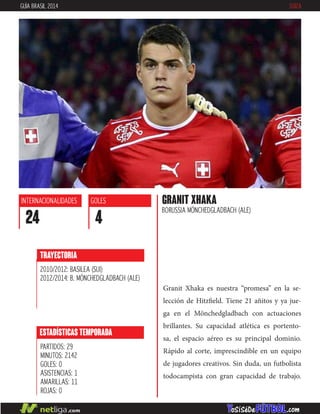 Granit Xhaka es nuestra “promesa” en la se-
lección de Hitzfield. Tiene 21 añitos y ya jue-
ga en el Mönchedgladbach con actuaciones
brillantes. Su capacidad atlética es portento-
sa, el espacio aéreo es su principal dominio.
Rápido al corte, imprescindible en un equipo
de jugadores creativos. Sin duda, un futbolista
todocampista con gran capacidad de trabajo.
GRANIT XHAKA
BORUSSIA MÖNCHEDGLADBACH (ALE)
INTERNACIONALIDADES
24
GOLES
4
ESTADÍSTICAS TEMPORADA
PARTIDOS: 29
MINUTOS: 2142
GOLES: 0
ASISTENCIAS: 1
AMARILLAS: 11
ROJAS: 0
TRAYECTORIA
2010/2012: BASILEA (SUI)
2012/2014: B. MÖNCHEDGLADBACH (ALE)
GUÍA BRASIL 2014 SUIZA
 