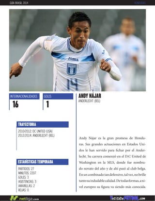 Andy Nájar es la gran promesa de Hondu-
ras. Sus grandes actuaciones en Estados Uni-
dos le han servido para fichar por el Ander-
lecht. Su carrera comenzó en el D.C United de
Washington en la MLS, donde fue nombra-
do novato del año y de ahí pasó al club belga.
Enuncombinadotandefensivo,talvez,nobrille
tantosuindudablecalidad.Detodasformas,ani-
vel europeo su figura va siendo más conocida.
ANDY NÁJAR
ANDERLECHT (BEL)
INTERNACIONALIDADES
16
GOLES
1
ESTADÍSTICAS TEMPORADA
PARTIDOS: 27
MINUTOS: 2207
GOLES: 3
ASISTENCIAS: 3
AMARILLAS: 2
ROJAS: 0
TRAYECTORIA
2010/2012: DC UNITED (USA)
2012/2014: ANDERLECHT (BEL)
GUÍA BRASIL 2014 HONDURAS
 