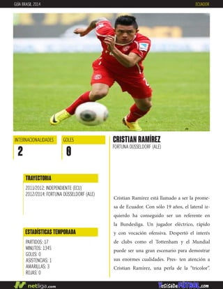 Cristian Ramírez está llamado a ser la prome-
sa de Ecuador. Con sólo 19 años, el lateral iz-
quierdo ha conseguido ser un referente en
la Bundesliga. Un jugador eléctrico, rápido
y con vocación ofensiva. Despertó el interés
de clubs como el Tottenham y el Mundial
puede ser una gran escenario para demostrar
sus enormes cualidades. Pres- ten atención a
Cristian Ramírez, una perla de la “tricolor”.
CRISTIAN RAMÍREZ
FORTUNA DÜSSELDORF (ALE)
INTERNACIONALIDADES
2
GOLES
0
ESTADÍSTICAS TEMPORADA
PARTIDOS: 17
MINUTOS: 1345
GOLES: 0
ASISTENCIAS: 1
AMARILLAS: 3
ROJAS: 0
TRAYECTORIA
2011/2012: INDEPENDIENTE (ECU)
2012/2014: FORTUNA DÜSSELDORF (ALE)
GUÍA BRASIL 2014 ECUADOR
 