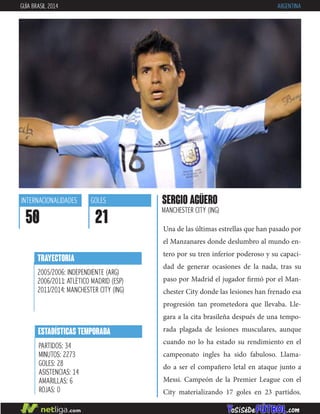 Una de las últimas estrellas que han pasado por
el Manzanares donde deslumbro al mundo en-
tero por su tren inferior poderoso y su capaci-
dad de generar ocasiones de la nada, tras su
paso por Madrid el jugador firmó por el Man-
chester City donde las lesiones han frenado esa
progresión tan prometedora que llevaba. Lle-
gara a la cita brasileña después de una tempo-
rada plagada de lesiones musculares, aunque
cuando no lo ha estado su rendimiento en el
campeonato ingles ha sido fabuloso. Llama-
do a ser el compañero letal en ataque junto a
Messi. Campeón de la Premier League con el
City materializando 17 goles en 23 partidos.
SERGIO AGÜERO
MANCHESTER CITY (ING)
INTERNACIONALIDADES
50
GOLES
21
ESTADÍSTICAS TEMPORADA
PARTIDOS: 34
MINUTOS: 2273
GOLES: 28
ASISTENCIAS: 14
AMARILLAS: 6
ROJAS: 0
TRAYECTORIA
2005/2006: INDEPENDIENTE (ARG)
2006/2011: ATLÉTICO MADRID (ESP)
2011/2014: MANCHESTER CITY (ING)
GUÍA BRASIL 2014 ARGENTINA
 
