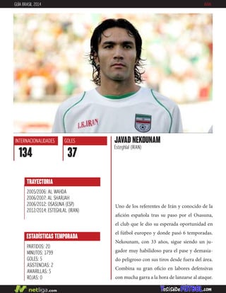 Uno de los referentes de Irán y conocido de la
afición española tras su paso por el Osasuna,
el club que le dio su esperada oportunidad en
el fútbol europeo y donde pasó 6 temporadas.
Nekounam, con 33 años, sigue siendo un ju-
gador muy habilidoso para el pase y demasia-
do peligroso con sus tiros desde fuera del área.
Combina su gran oficio en labores defensivas
con mucha garra a la hora de lanzarse al ataque.
javad nekounam
Esteghlal (IRAN)
INTERNACIONALIDADES
134
GOLES
37
ESTADÍSTICAS TEMPORADA
PARTIDOS: 20
MINUTOS: 1799
GOLES: 5
ASISTENCIAS: 2
AMARILLAS: 5
ROJAS: 0
TRAYECTORIA
2005/2006: AL WAHDA
2006/2007: AL SHARJAH
2006/2012: OSASUNA (ESP)
2012/2014: ESTEGHLAL (IRAN)
GUÍA BRASIL 2014 IRÁN
 