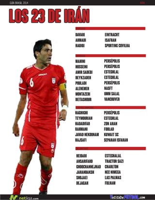 GUÍA BRASIL 2014 IRÁN
LOS 23 DE IRÁN
DEFENSAS
CENTROCAMPISTAS
MAHINI
HOSSEINI
AMIR SADEQI
BEYKZADEH
POULADI
ALENEMEH
MONTAZERI
BEITASHOUR
PERSÉPOLIS
PERSÉPOLIS
ESTEGHLAL
ESTEGHLAL
PERSÉPOLIS
NASFT
UMM SALAL
VANCOUVER
HAGHIGHI
TEYMOURIAN
HADADIFAR
RAHMANI
JAVAD NEKOUNAM
HAJSAFI
PERSÉPOLIS
ESTEGHLAL
ZON AHAN
FOOLAD
KUWAIT SC
SEPAHAN ISFAHAN
DAVARI
AHMADI
HAQIQI
EINTRACHT
ISAFHAN
SPORTING COVILHA
PORTEROS
DELANTEROS
ESTEGHALAL
TRACTOR SAZI
CHARLTON
NEC NIMEGA
LAS PALMAS
FULHAM
HEIDARI
ANSARIFARD
GHOOCHANNEJHAD
JAHANBAKSH
SHOJAEI
DEJAGAH
 