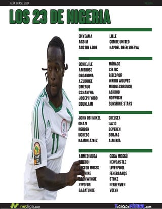 GUÍA BRASIL 2014 NIGERIA
LOS 23 DE NIGERIA
DEFENSAS
CENTROCAMPISTAS
ECHIEJILE
AMBROSE
OBOABONA
AZUBUIKE
OMERUO
OSHANIWA
JOSEPH YOBO
ODUNLAMI
MÓNACO
CELTIC
RIZESPOR
WARRI WOLVES
MIDDLESBROUGH
ASHDOD
NORWICH
SUNSHINE STARS
JOHN OBI MIKEL
ONAZI
REUBEN
UCHEBO
RAMON AZEEZ
CHELSEA
LAZIO
BEVEREN
BRUJAS
ALMERIA
ENYEAMA
AGBIM
AUSTIN EJIDE
LILLE
GOMBE UNITED
HAPOEL BEER SHERVA
PORTEROS
DELANTEROS
CSKA MOSCÚ
NEWCASTLE
LIVERPOOL
FENERBAHÇE
STOKE
HEREENVEN
VOLYN
AHMED MUSA
AMEOBI
VICTOR MOSES
EMENIKE
ODEMWINGIE
NWOFOR
BABATUNDE
 