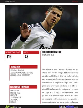 Los adjetivos para Cristiano Ronaldo se ag-
otaron hace mucho tiempo. El flamante nuevo
ganador del Balón de Oro ha vuelto ha batir
esta temporada todos los registros que parecían
inalcanzables. Campeón de Copa y de Cham-
pions esta temporada, Cristiano es el líder in-
discutible de la selección portuguesa y es capaz
de cargar con el equipo a sus espaldas, como
ya hizo en la repesca contra Suecia. Su carre-
ra, su regate, su técnica y, sobre todo, sus im-
parables disparos, son sus grandes cualidades.
cristiano ronaldo
REAL MADRID (ESP)
INTERNACIONALIDADES
110
GOLES
48
ESTADÍSTICAS TEMPORADA
PARTIDOS: 47
MINUTOS: 4023
GOLES: 51
ASISTENCIAS: 19
AMARILLAS: 7
ROJAS: 1
TRAYECTORIA
2001/2003: SPORTING
2003/2009: MANCHESTER UTD (ING)
2009/2014: REAL MADRID (ESP)
GUÍA BRASIL 2014 PORTUGAL
 